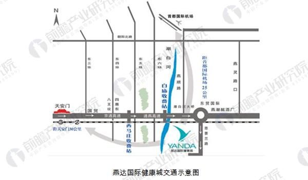 燕達國際健康城