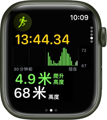 正在進(jìn)行的跑步訓(xùn)練顯示體能訓(xùn)練已進(jìn)行的累計(jì)時(shí)間。頂部附近是顯示海拔高度隨時(shí)間上升和下降的圖表。下方是爬升高度和當(dāng)前海拔高度。
