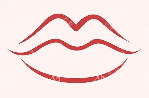 好看的M型嘴唇示意圖