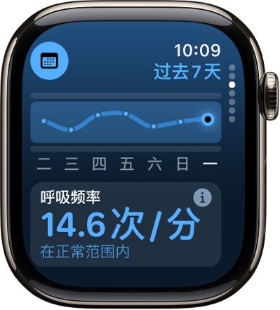 “生命體征” App 中的屏幕在底部顯示昨晚的呼吸頻率。頂部的圖表跟蹤的是過去 7 天的呼吸頻率。