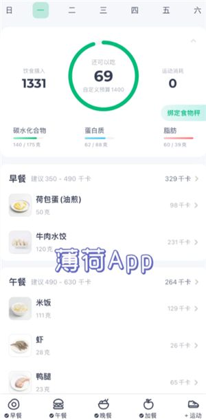 薄荷健康的食物營(yíng)養(yǎng)準(zhǔn)嗎 薄荷健康的推薦熱量是基礎(chǔ)代謝嗎