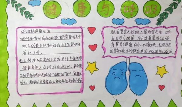 呼吸与健康手抄报简单又漂亮四年级