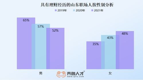 在當(dāng)今社會，隨著人們對于理財(cái)觀念的逐漸轉(zhuǎn)變和提升，對于能夠獲取高利息的方式和兼職的機(jī)會日益引起廣大公眾的重視。結(jié)合這種需求和情況，“高息工作邊際越少，現(xiàn)代人在追逐額外收益的邊緣現(xiàn)象”現(xiàn)象引發(fā)了人們的新一輪探討和思索。人們開始在理財(cái)與生活兩者之間尋求最佳的平衡點(diǎn)，致力于既能保障良好的生活質(zhì)量又能帶來額外的經(jīng)濟(jì)收益。在此背景下，我們可以圍繞主題進(jìn)行拓展，探尋一種合理、高效的兼職方式。接下來讓我們開始這一主題的深入探討。