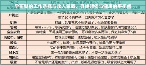 孕前期的工作選擇與收入策略，尋找賺錢與健康的平衡點