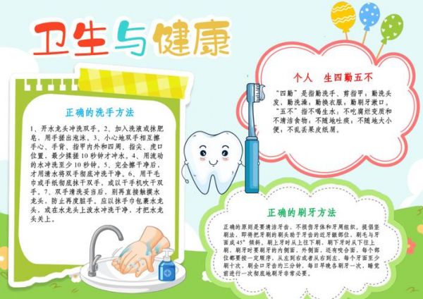健康行为与生活方式手抄报 健康行为与生活方式手抄报视频