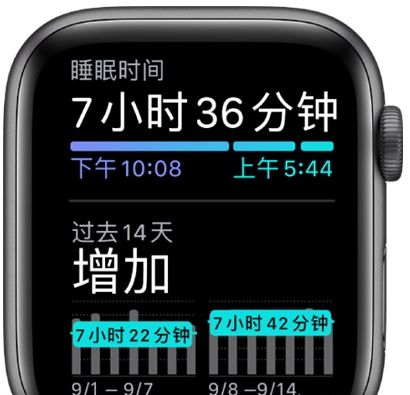 applewatch怎么監(jiān)控睡眠?applewatch監(jiān)控睡眠的方法截圖