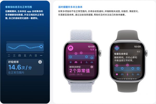 Apple Watch新增睡眠呼吸暂停检测 功能已开启
