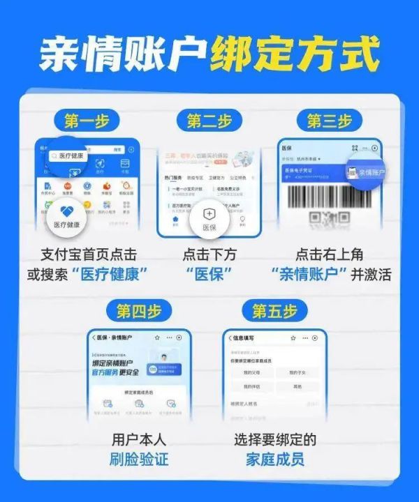 西安医保亲情账户绑定指南