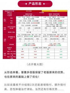 新品丨昆侖健康保普惠多倍版少兒版/成人版