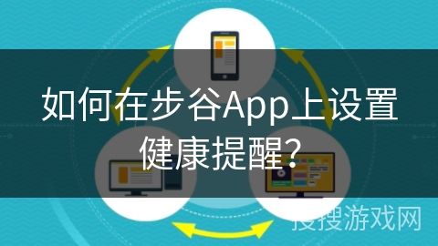 如何在步谷App上設(shè)置健康提醒？