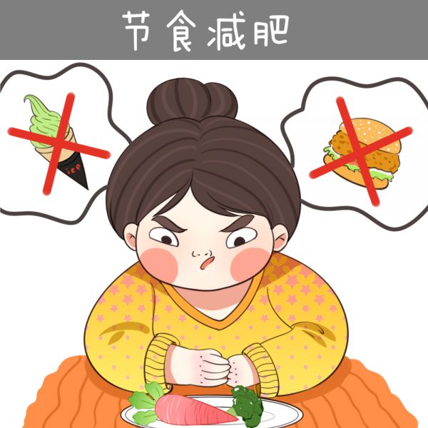 科學(xué)健康減肥 科學(xué)健康減肥瘦身計(jì)劃表