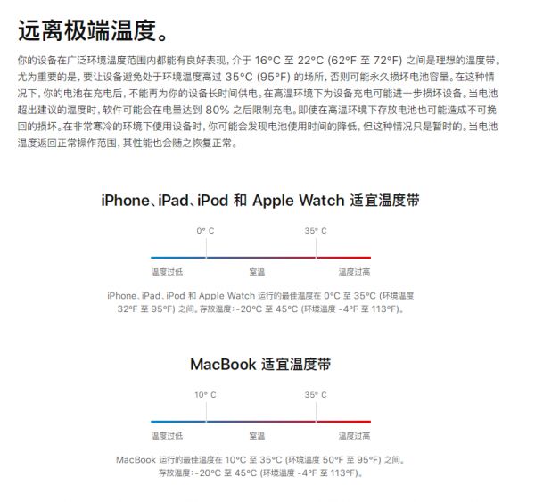 如何延長iPhone電池的使用時間和壽命？