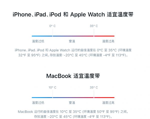 圖片2