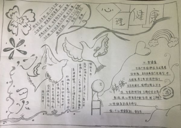 大學(xué)生心理健康手繪畫(huà) 大學(xué)生心理健康手繪畫(huà)