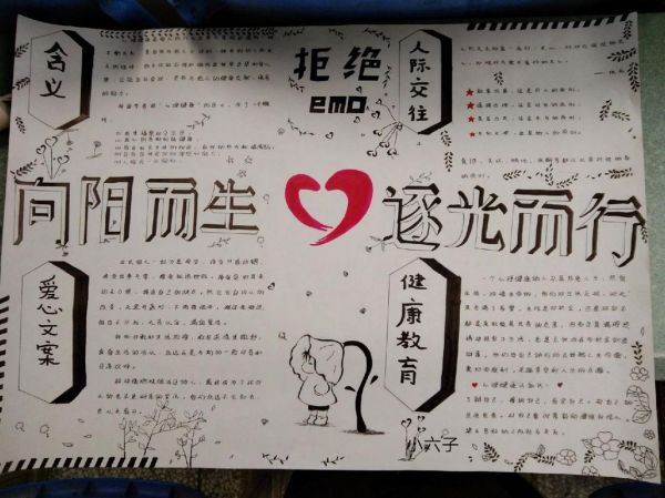 大學(xué)生心理健康手繪畫(huà) 大學(xué)生心理健康手繪畫(huà)