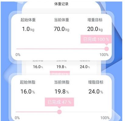 體重記錄減肥助理