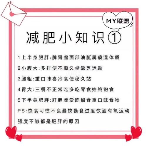 女性減肥的健康禁忌