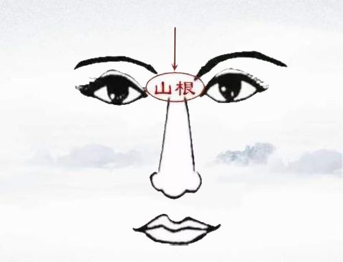 怎么幫人家看掌紋