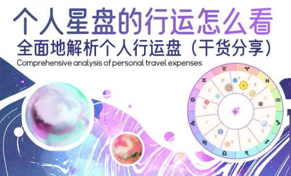 個(gè)人行運(yùn)星盤