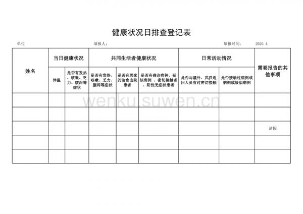 健康状况日排查登记表_第1页