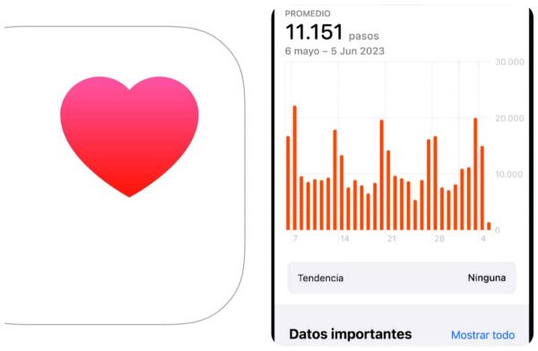 iPhone健康應(yīng)用程序的未知功能