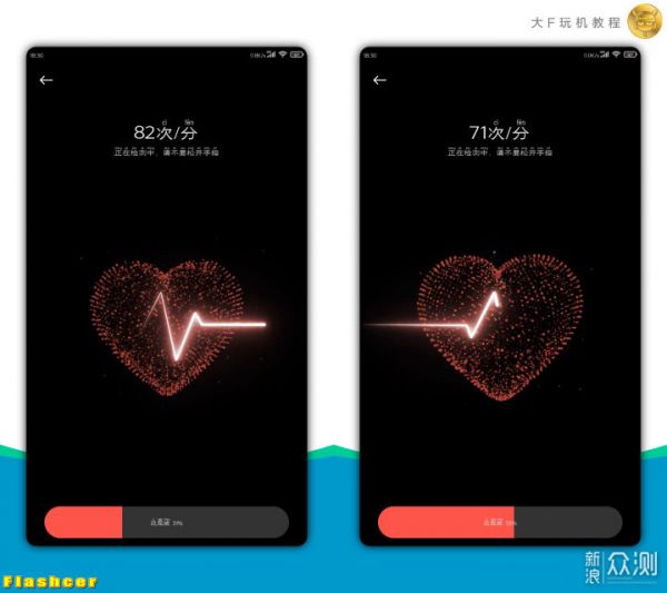 一文看懂如何使用小米手机的摄像头来监测心率_新浪众测