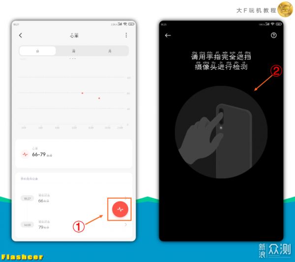 一文看懂如何使用小米手机的摄像头来监测心率_新浪众测