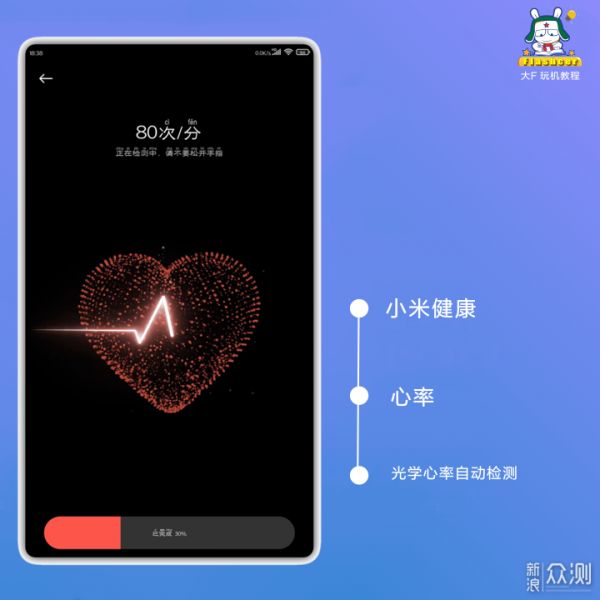 一文看懂如何使用小米手机的摄像头来监测心率_新浪众测