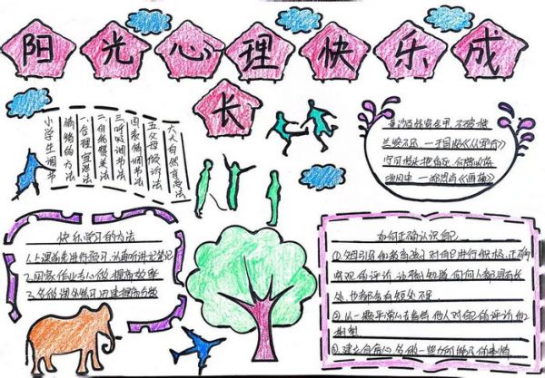 陽(yáng)光心理快樂(lè)成長(zhǎng)手抄報(bào)簡(jiǎn)單