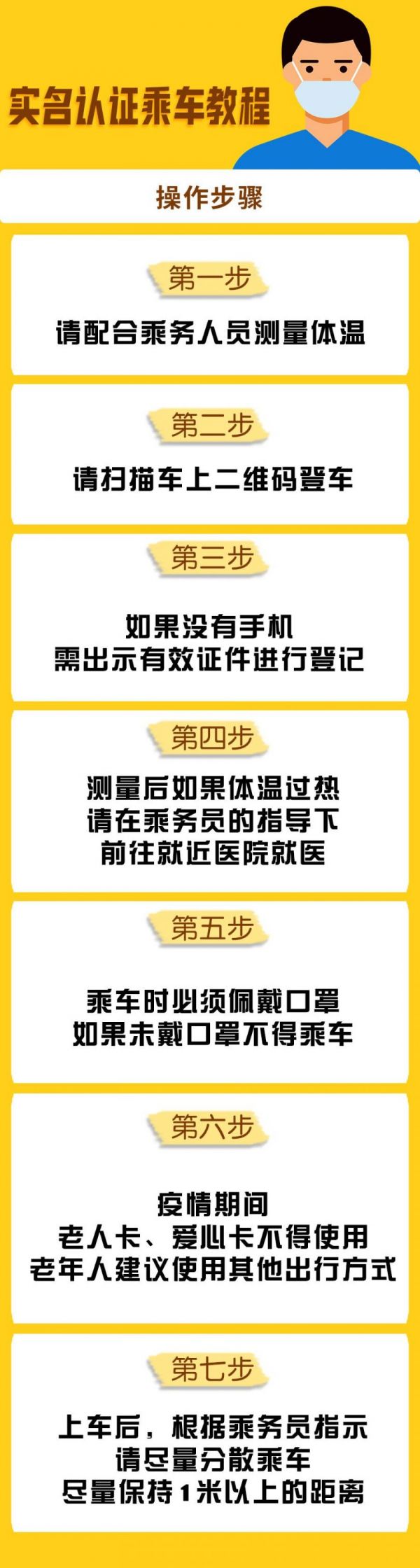 唐山公交掃碼乘車攻略