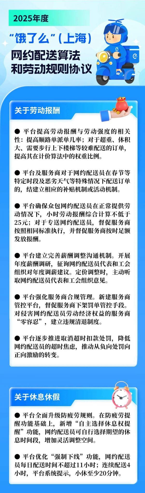 餓了么：逐步取消外賣超時(shí)扣罰，配送員每日配送時(shí)間不超過11小時(shí)