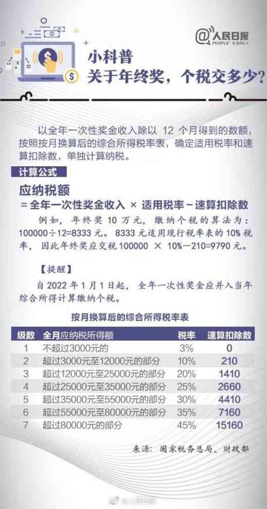 如何正確填寫個(gè)人健信息表：全面指南與常見問題解答