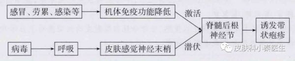 1570718115.png