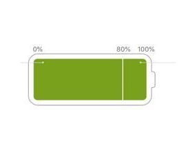 iPhone 充電停在 80% 是什么原因，如何解決？