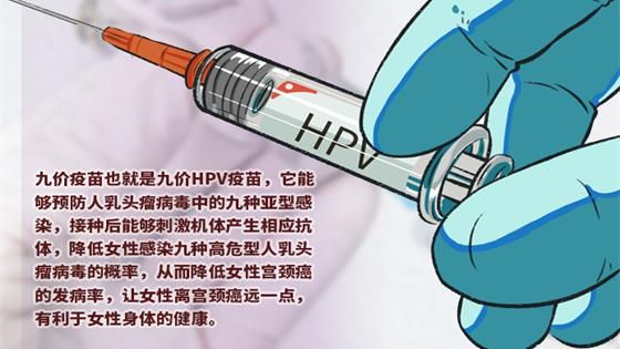 什么是九價(jià)疫苗