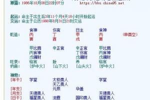 從命理的角度談?wù)勎逍腥彼拿魅绾慰苛髂甏筮\(yùn)掙到錢