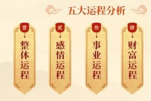 流年運(yùn)勢(shì)查詢