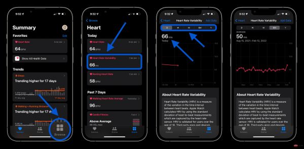 什么是 HRV，您如何在 Apple Watch 和 iPhone 上跟蹤/使用它？