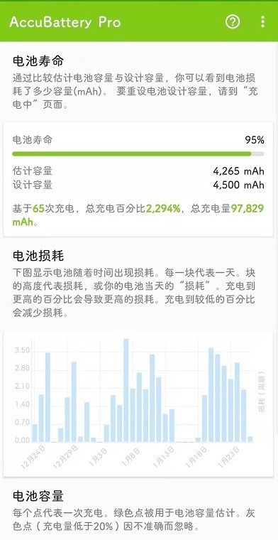 安卓手機必備軟件有哪些（查看手機電池健康度和延長壽命）