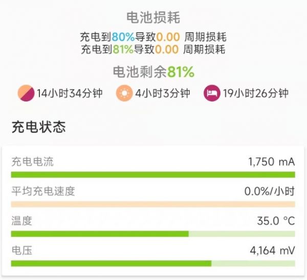安卓手機必備軟件有哪些（查看手機電池健康度和延長壽命）