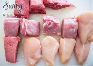 健身優(yōu)質(zhì)蛋白（肉類）基礎備餐方法一丨健康·三餐的做法步驟 第2步