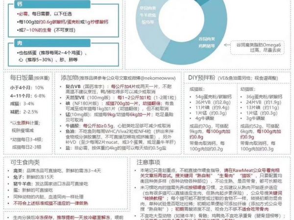 純奶手撕吐司的做法 步驟1