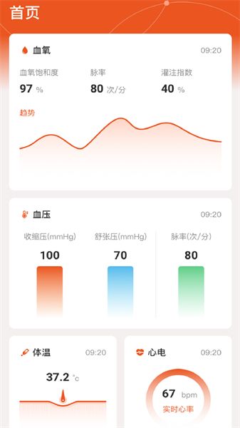yonkercare血氧儀appv1.6.2 2