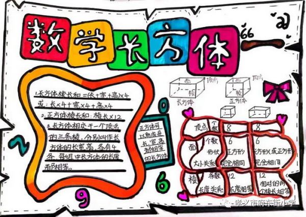数学正方体长方体手抄报