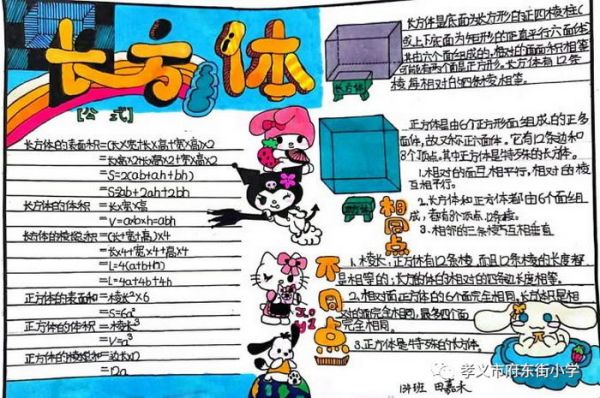 数学正方体长方体手抄报内容