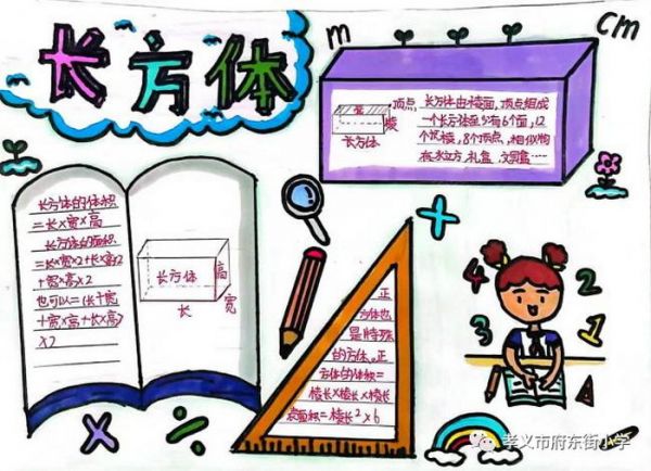 关于长方体正方体的数学手抄报