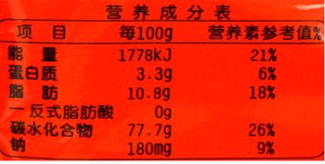 讀懂營養(yǎng)標(biāo)簽 選擇健康零食