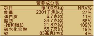 讀懂營養(yǎng)標(biāo)簽 選擇健康零食