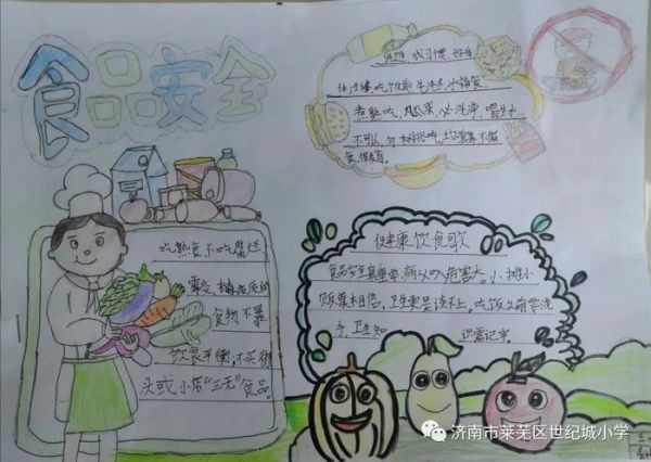健康饮食营养手抄报图片大全