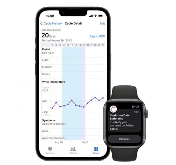 Apple Watch 經(jīng)期追蹤 排卵 體溫